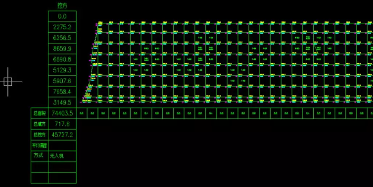 無人機測量獲得兩期土方值結(jié)果圖 無人機測量獲得兩期土方值結(jié)果圖
