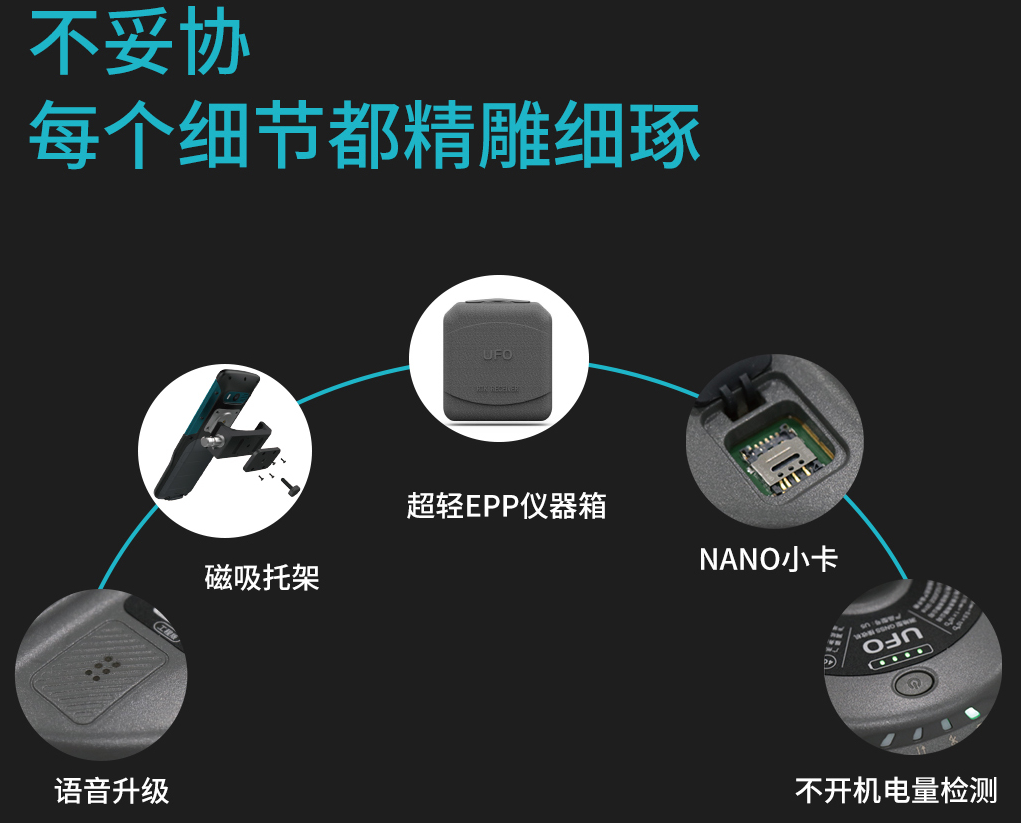 U5RTK配套細節 U5RTK配套細節